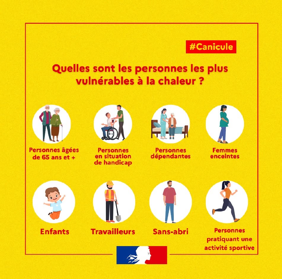Quelles sont les personnes les plus vulnérables à la chaleur - Canicule